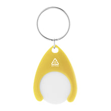 Neppy RABS Trolley Coin Keyring with custom printing - image 5