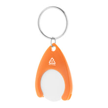 Neppy RABS Trolley Coin Keyring with custom printing - image 7