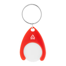 Neppy RABS Trolley Coin Keyring with custom printing - image 11