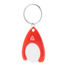 Neppy RABS Trolley Coin Keyring with custom printing - image 10