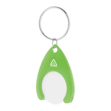 Neppy RABS Trolley Coin Keyring with custom printing - image 16