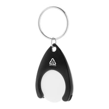 Neppy RABS Trolley Coin Keyring with custom printing - image 19